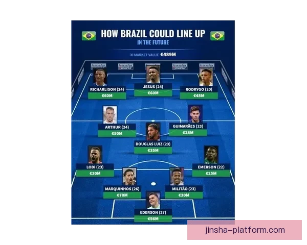 2026世界杯球员阵容大揭秘 新星崛起与老将退役的赛场传奇 2026世界杯球员阵容大揭秘 新星崛起与老将退役的赛场传奇