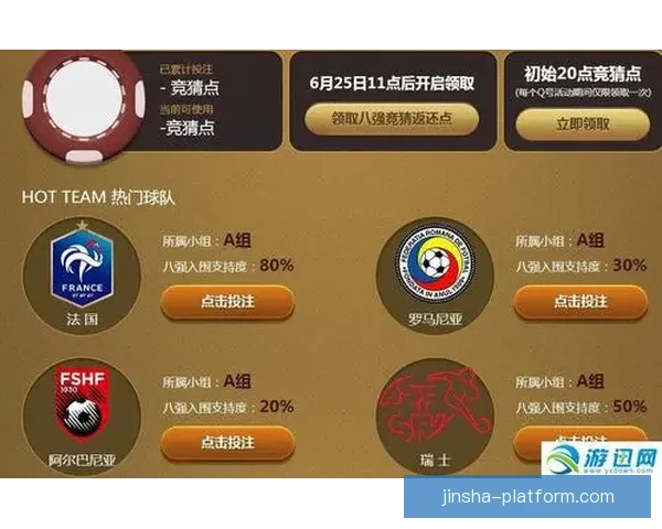 世界杯竞猜盘口分析与预测攻略助你轻松赢得赛事投注胜利