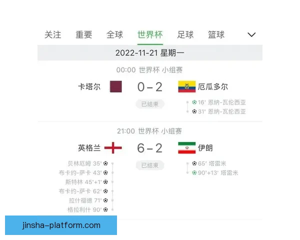 世界杯赛事全攻略：精准竞猜投注策略与热门赛果推荐