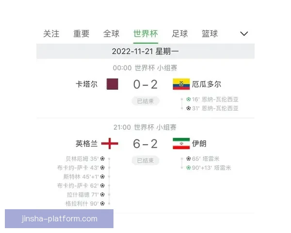 世界杯赛事深度解析与精准竞猜盘口预测全指南