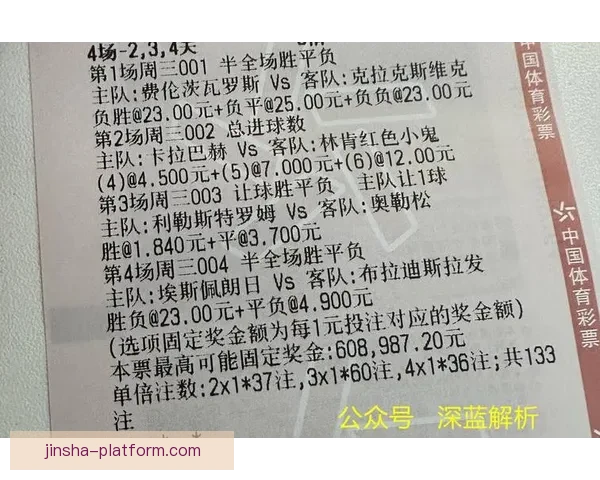 足球竞猜官网权威指南全面解析赛事预测技巧与投注技巧新手必读 足球竞猜官网权威指南全面解析赛事预测技巧与投注技巧新手必读