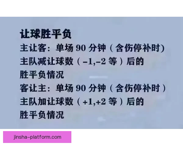 揭秘世界杯买球盘口背后的玩法与投注技巧全面解析