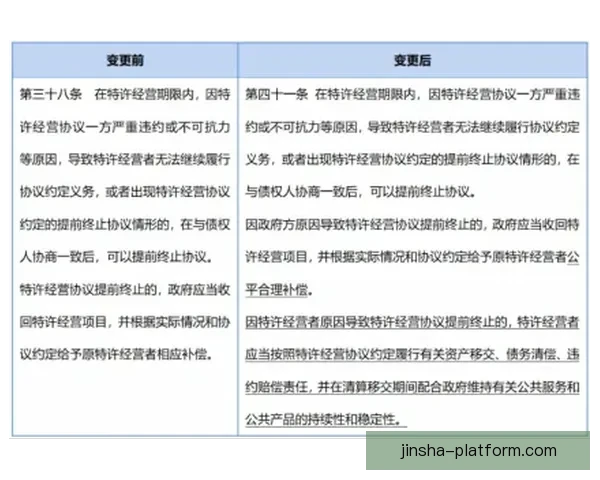 65场规则优化方案提出四大修改建议更合理吗